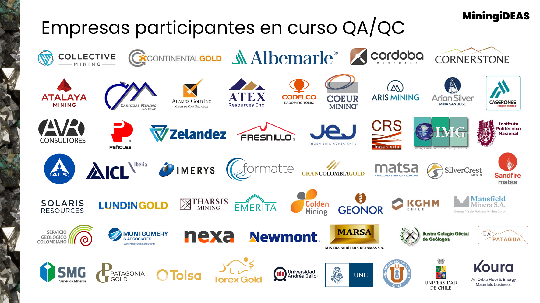 Empresas que MiningiDEAS han entrenado en la industria minera