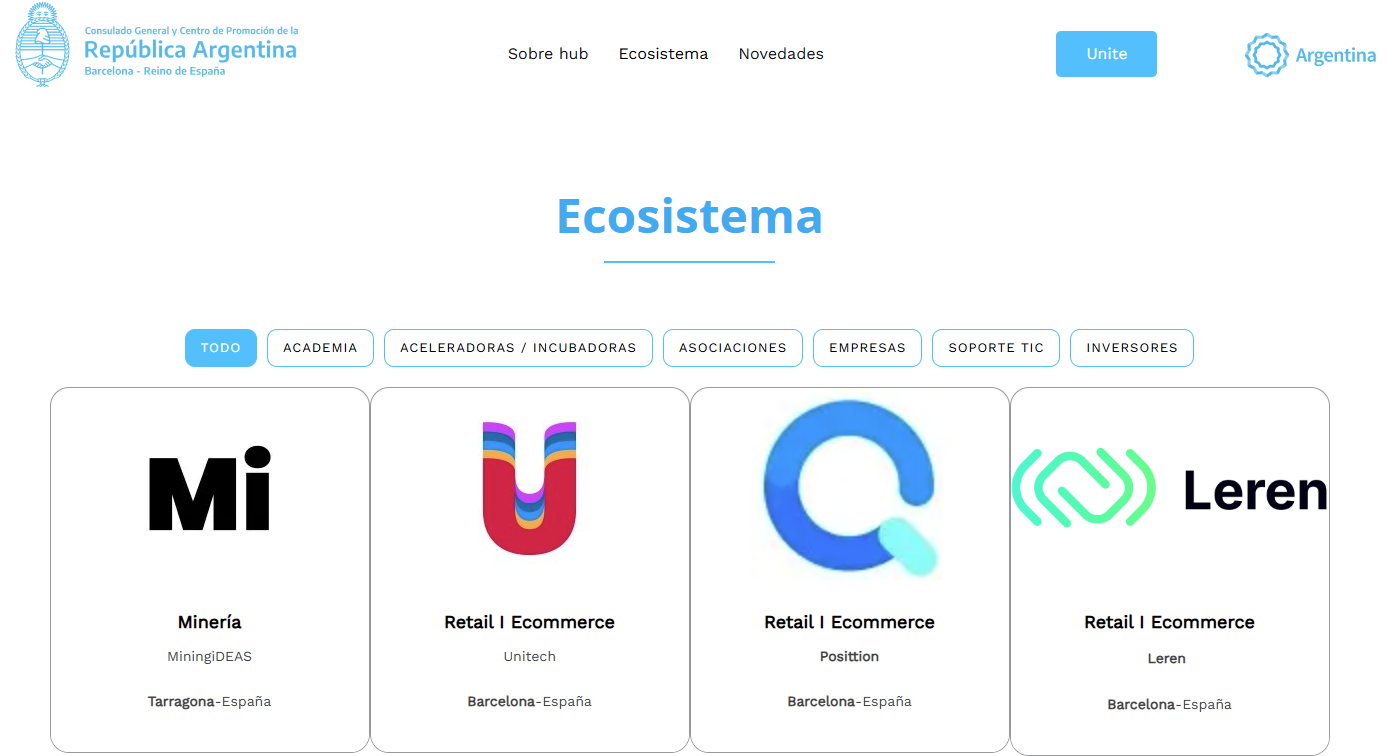 Technological Hub of Argentina in Spain